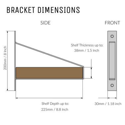 dimensions